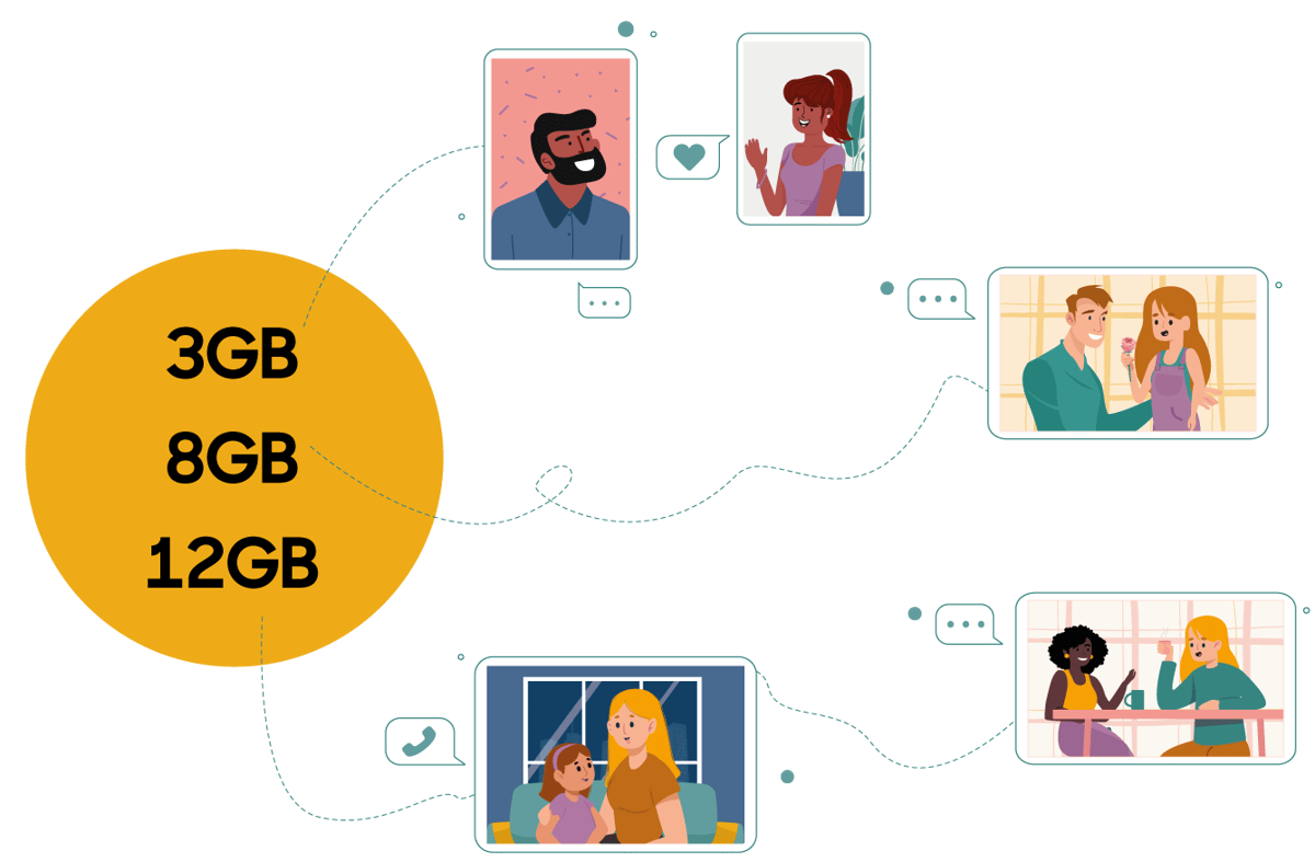 How to choose the best family cell phone plan?