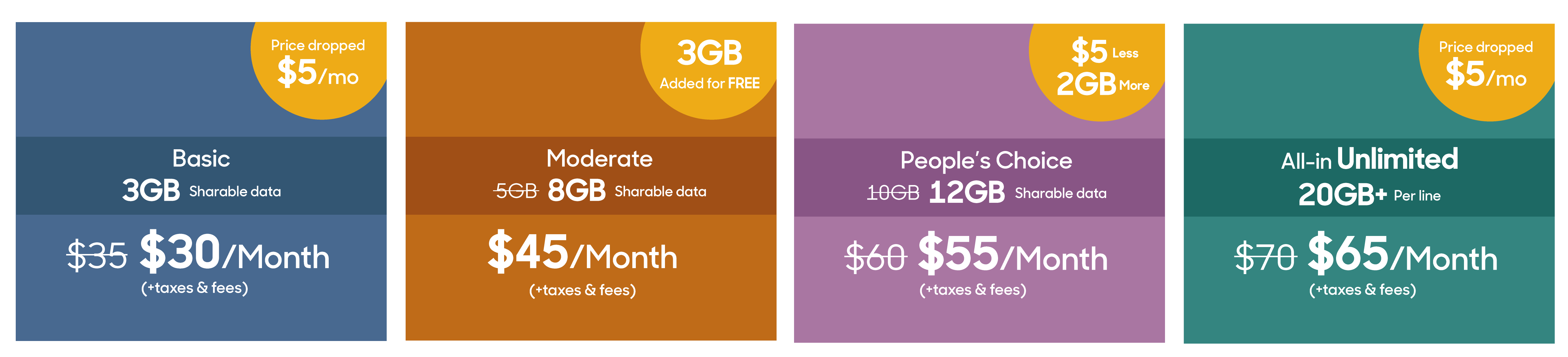 plans_new_price